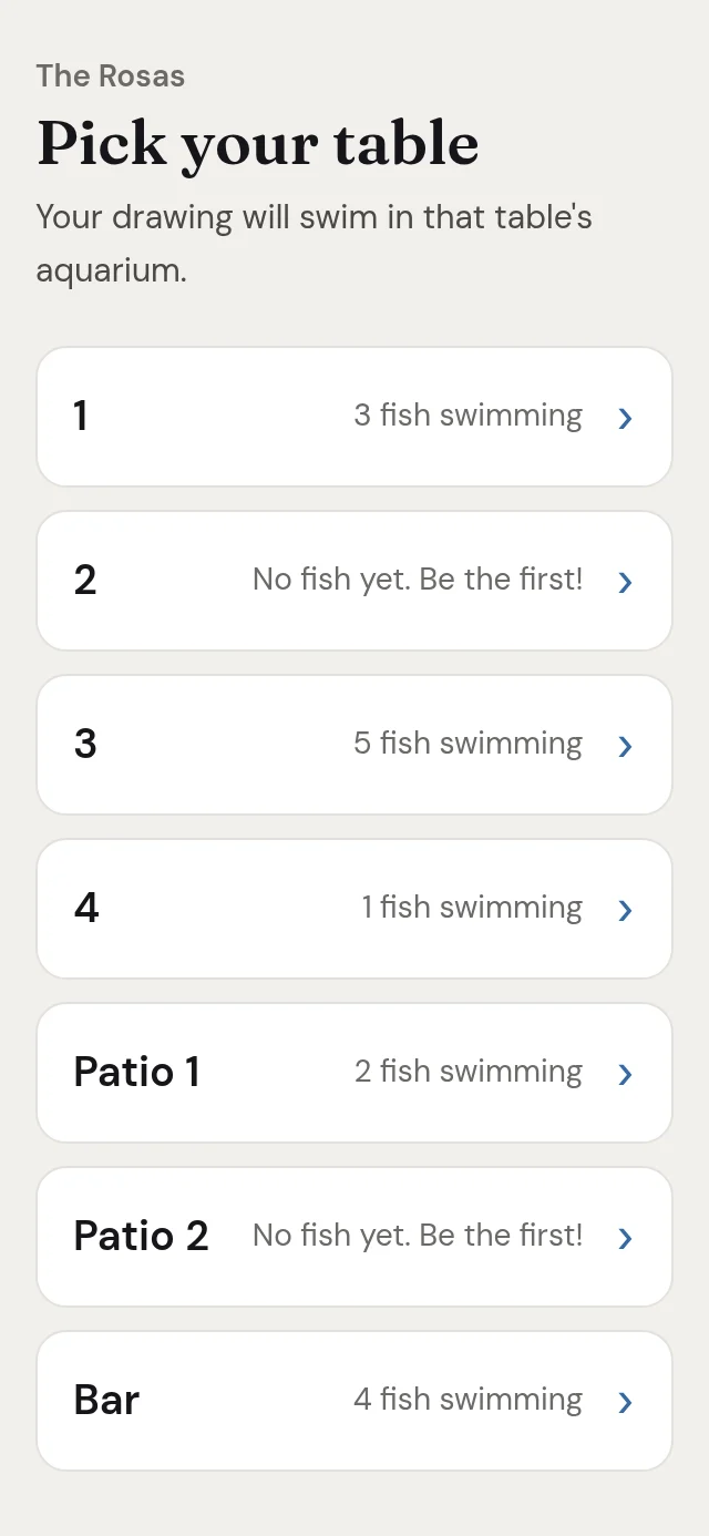 The page the code opens: every table, and how many fish swim in each